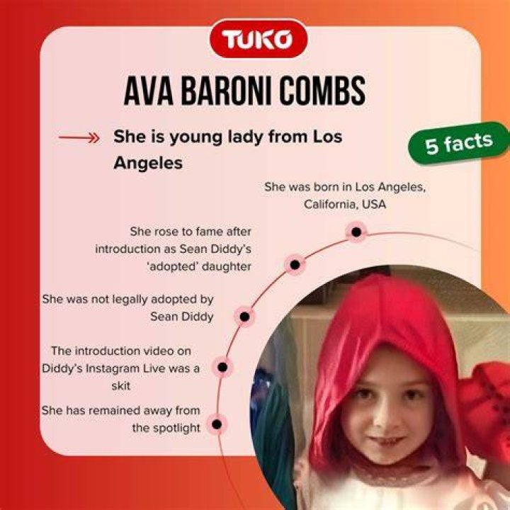 Discover Ava Baroni Combs: Enhancing Your Hairstyles