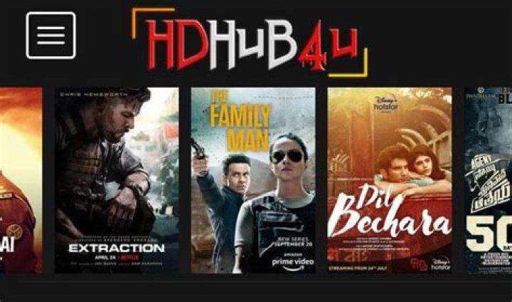 Everything You Need to Know About Hdhub4u: South Movies in Hindi Dubbed