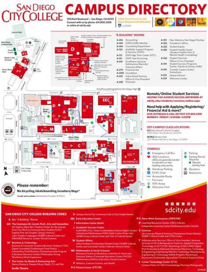 Exploring San Diego City College: A Comprehensive Guide