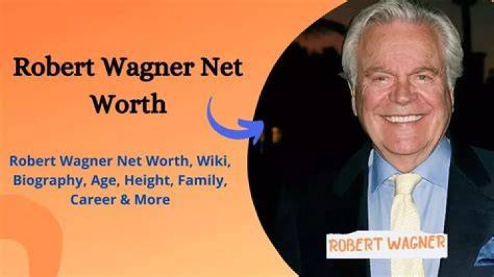 Exploring the Net Worth of Robert Wagner: A Detailed Insight