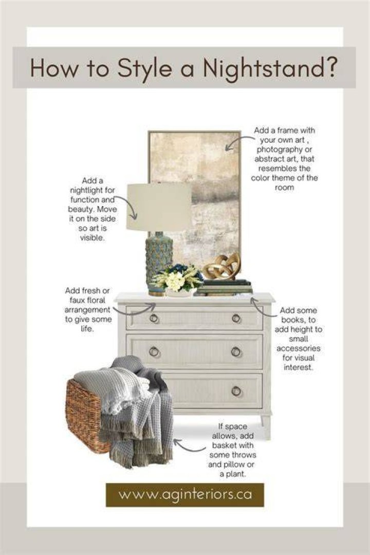 Night Stand Bedroom Clock: The Essential Guide for Every Bedroom