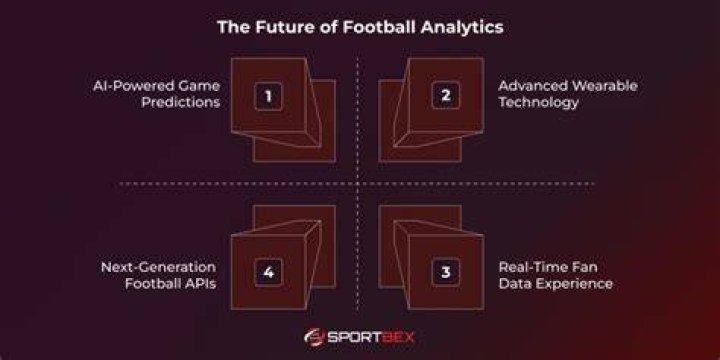 Pro Football Focus: The Ultimate Guide to Football Analytics