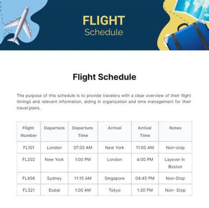 Understanding Flight 07-6311: Insights, Schedule, and Travel Tips