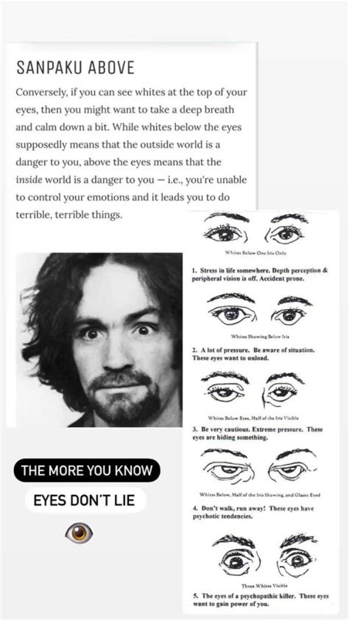 Understanding Sanpaku Eyes: The Intriguing Phenomenon and Its Cultural Significance
