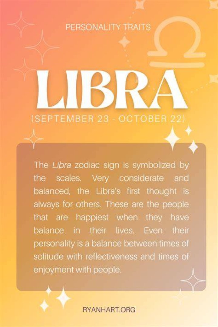 Understanding the 27th of September Star Sign: Libra Traits, Compatibility, and More
