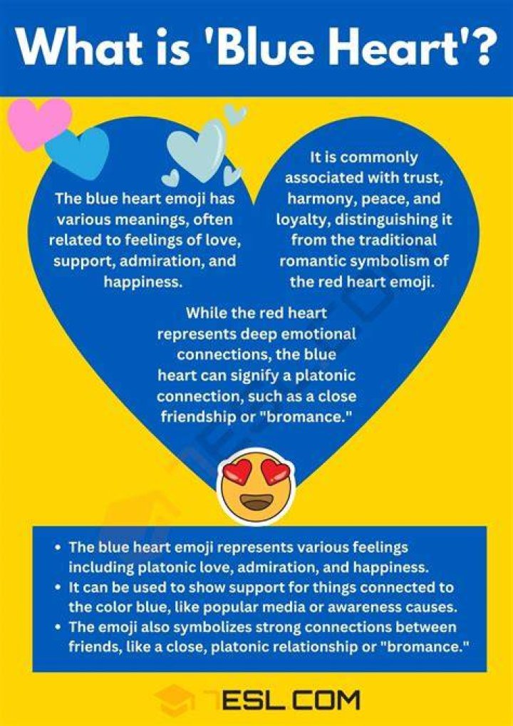 Understanding the Meaning of Blue Love: A Deep Dive into Emotions and Connections