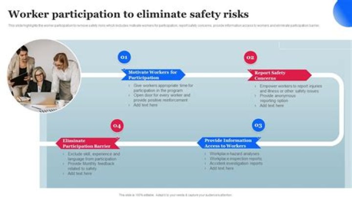 Understanding the Strip Challenge: Trends, Risks, and Tips for Safe Participation